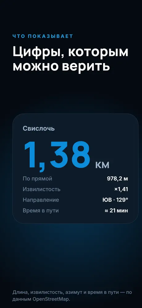 Цифры по реке